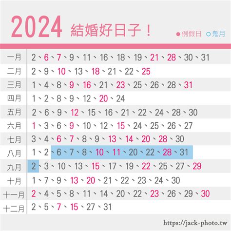 結婚擇日價錢|【2024 結婚好日子】新人必睇！結婚吉日＋結婚擇日注意事項